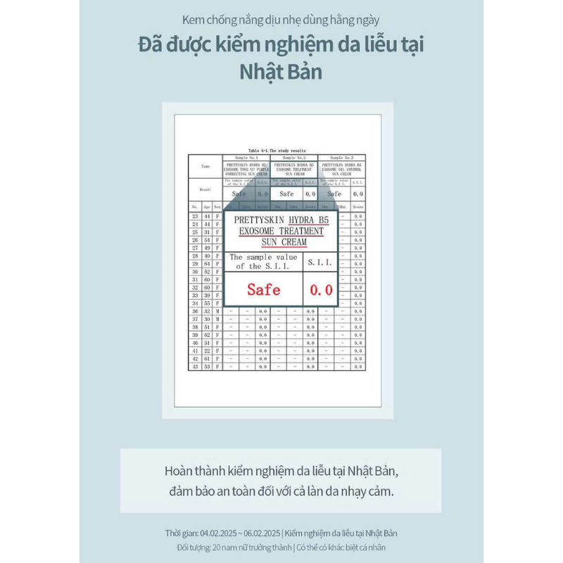 20047_44_20250625124357-2.png Kem Chống Nắng B5 PrettySkin 50ml Màu Xanh Ngọc - Hỗ Trợ Chống Nắng Dưỡng Sáng Cải Thiện Lão Hóa Da - 8809733215949