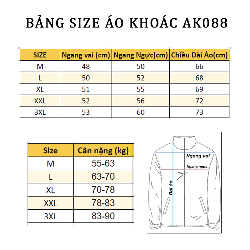 Áo Khoác Nam Rurumen Chất Dù 2 Lớp Có Nón Phối Logo Bên Tay (Có size 3x) Áo Khoác Nam Rurumen Chất Dù 2 Lớp  Có Nón Phối Logo Bên Tay (Có size 3x)