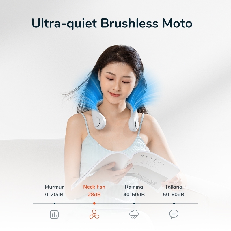 24983_vn-11134207-7r98o-ltw97hmv52bx32_20240829122836-3.jpg Quạt Mini Đeo Cổ Tiện Lợi 22x6cm - QDCMN01