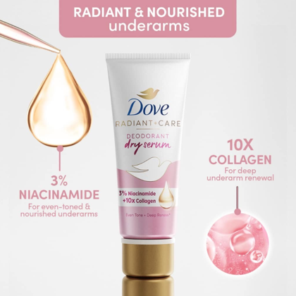 Serum Khử Mùi Dưỡng Trắng Dove 3% Niacinamide + 10x Collagen Tuýp Màu Tím 40ml
