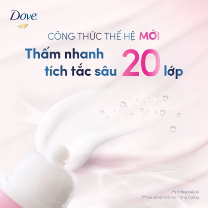 Serum Khử Mùi Dưỡng Trắng Dove 3% Niacinamide + 10x Collagen Tuýp Màu Tím 40ml