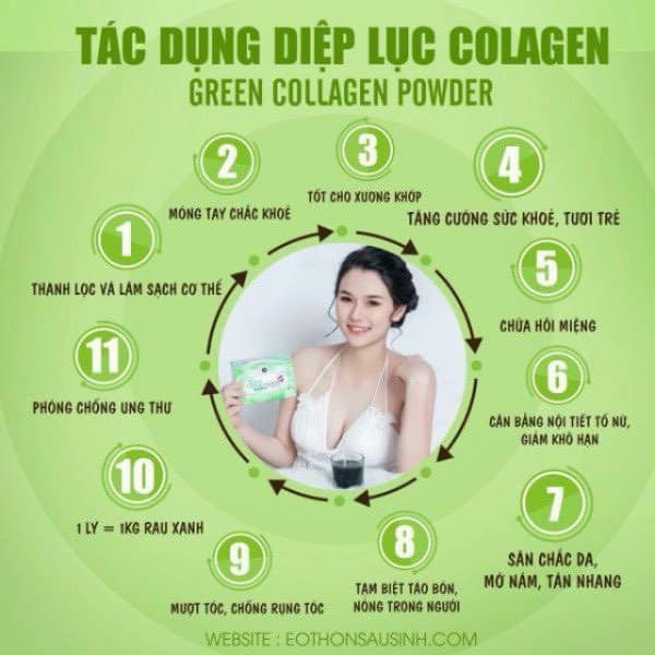 Diệp Lục Collagen Green Powder