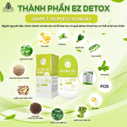 Viên Uống Detox EZ Giảm Mỡ Bụng