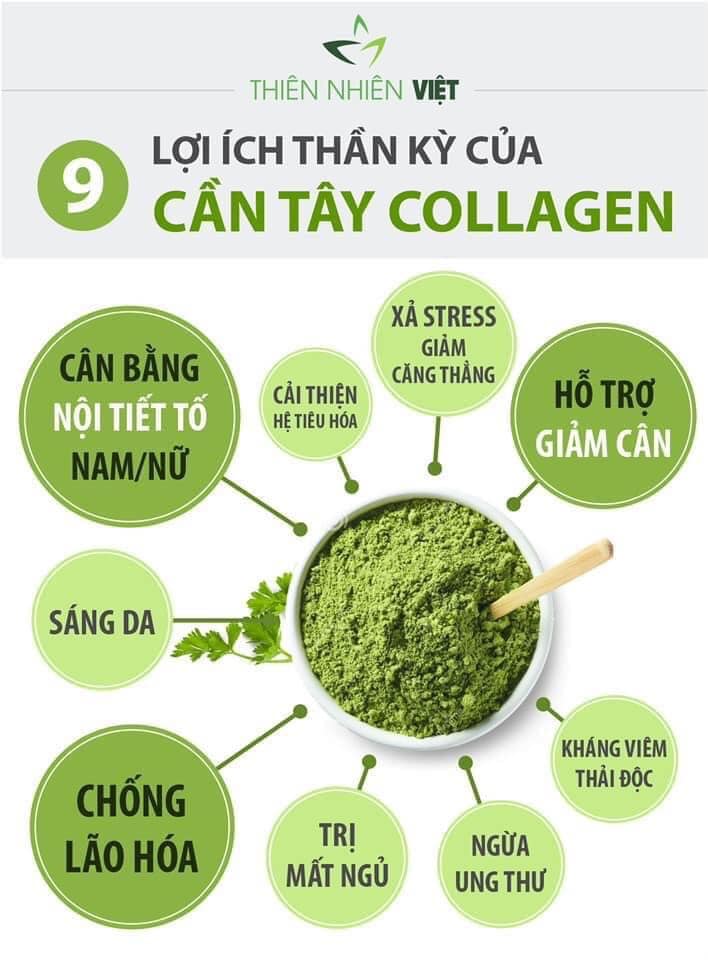 Công dụng của nước cần tây mật ong Nhật Bản